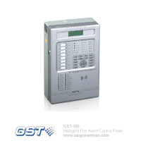 Trung tâm báo cháy địa chỉ 1 loop GST-100